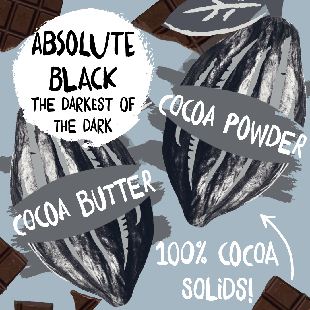 Absolute Black: The mystery behind it!